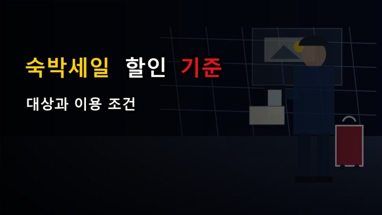 1박 3만원과 연박 7만원, 숙박세일 페스타 할인액이 갈리는 기준