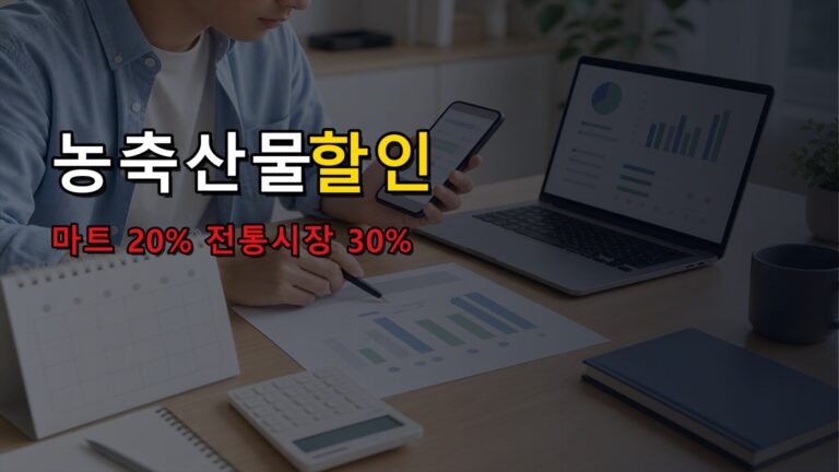 마트 20%와 전통시장 30%, 농축산물 할인지원 어디서 달라지나