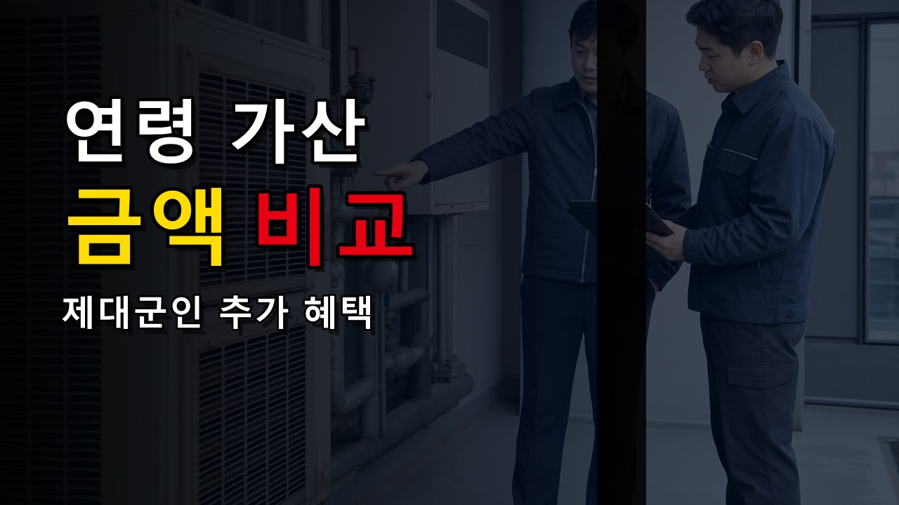 일반 조건과 추가 혜택을 비교한 서울청년문화패스 제대군인 연령 가산 금액 차이